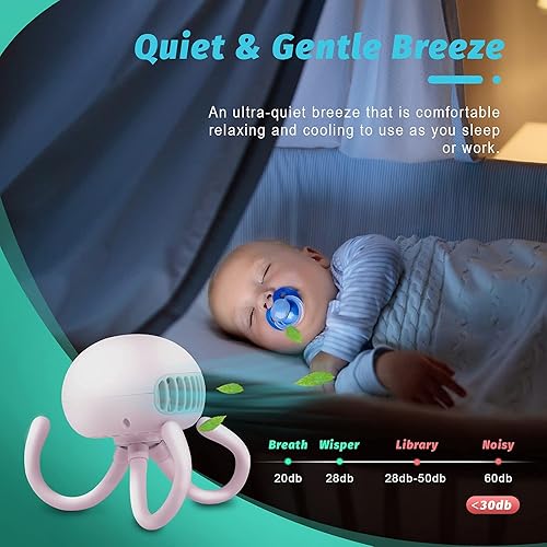 Miniatura 7 de Andrti Ventilador para cochecito de bebé 2021 con carga USB pequeño ventilador de medusas sin hojas seguro ajuste de velocidad del viento de tres