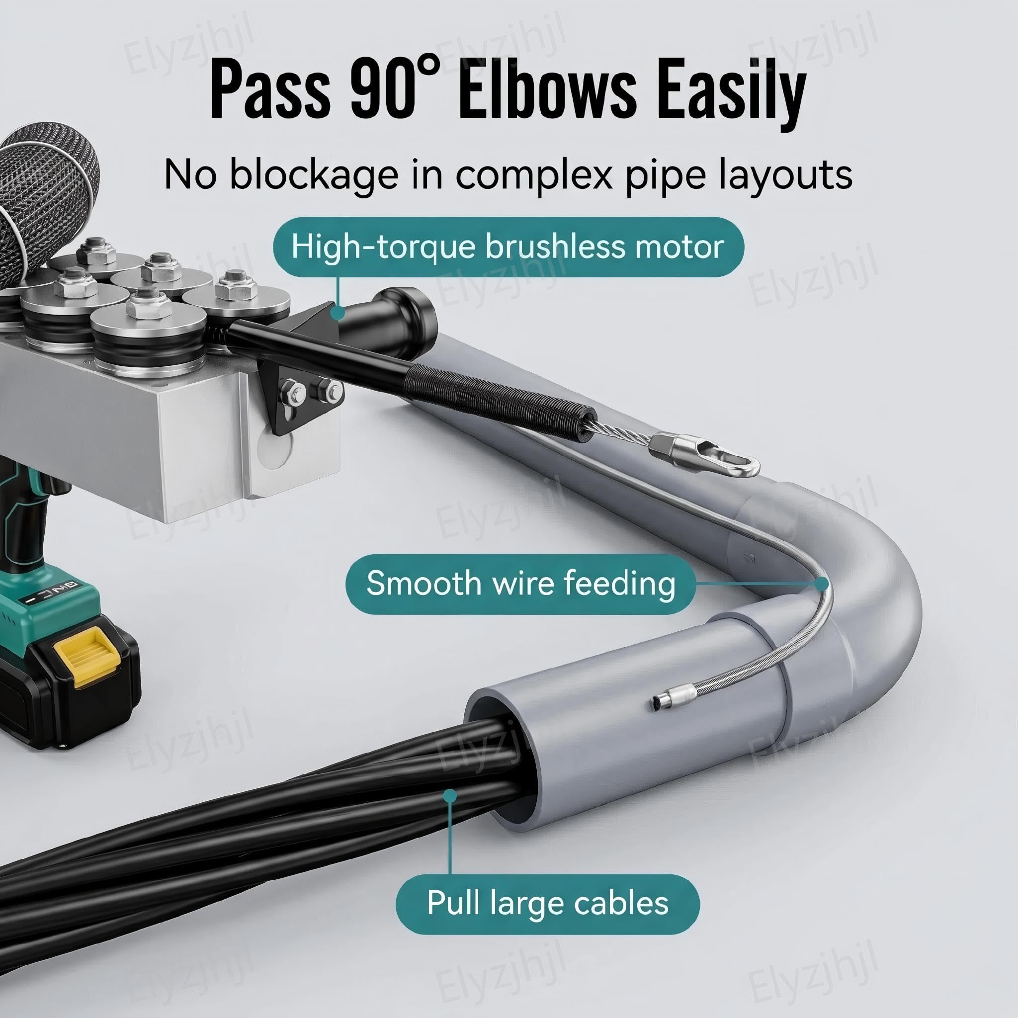 Genérico Extractor De Cables para Tendido De Electricista,Cinta PasacablesEléctrica Portátil,MáQuina AutomáTica para Encordar Cables EléCtricos,MáQuina para Roscar Cables De Pared,2Battery
