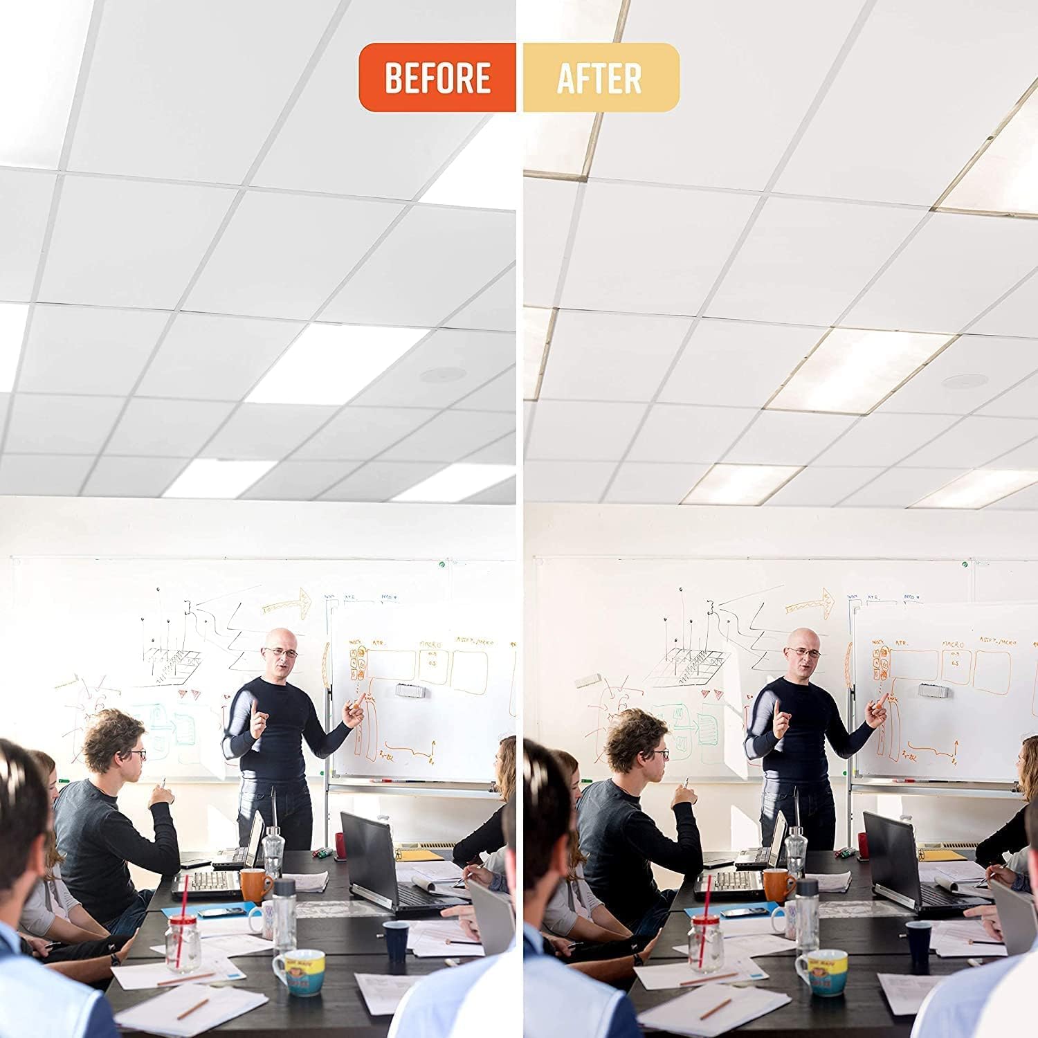 2x4 Feet - 5 Count - Fluorescent Light Covers for Classroom or Office | Magnetic Light Covers for Ceiling Lights Provide Relief from Glare, Headaches, & Sensory Overload(Warm White)