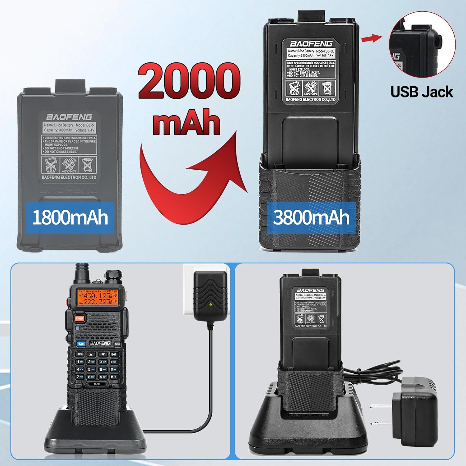Comparison of 1800mAh and 3800mAh batteries, showing the 3800mAh battery with a USB charging jack and the radio on its charging base.