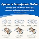 Ver la foto 6
