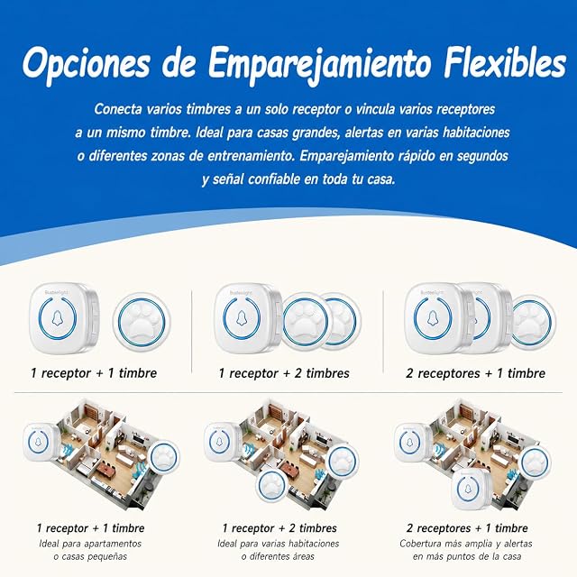 Foto 6 de 8 de Busteelight A6 Wht Timbre Inteligente para Perros (1 Campana y 1 Receptor)
