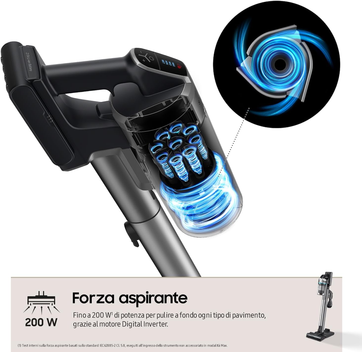 Diagram showing the 200W suction power of Samsung Jet 90 Pet