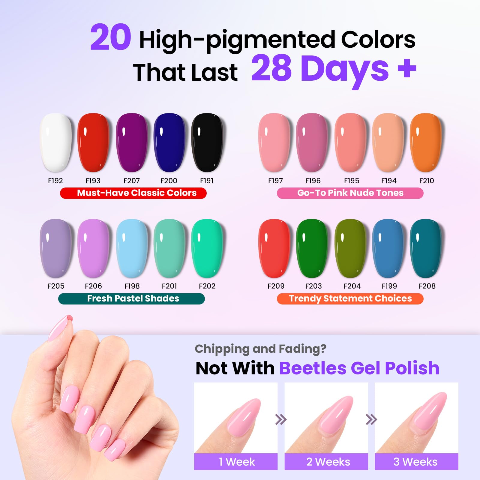 Beetles - Kit de esmalte de uñas de gel con luz UV, juego de 31 esmaltes de uñas, gel de colores populares con base y capa superior mate y brillante para remojar todas las estaciones, kit de manicura 5