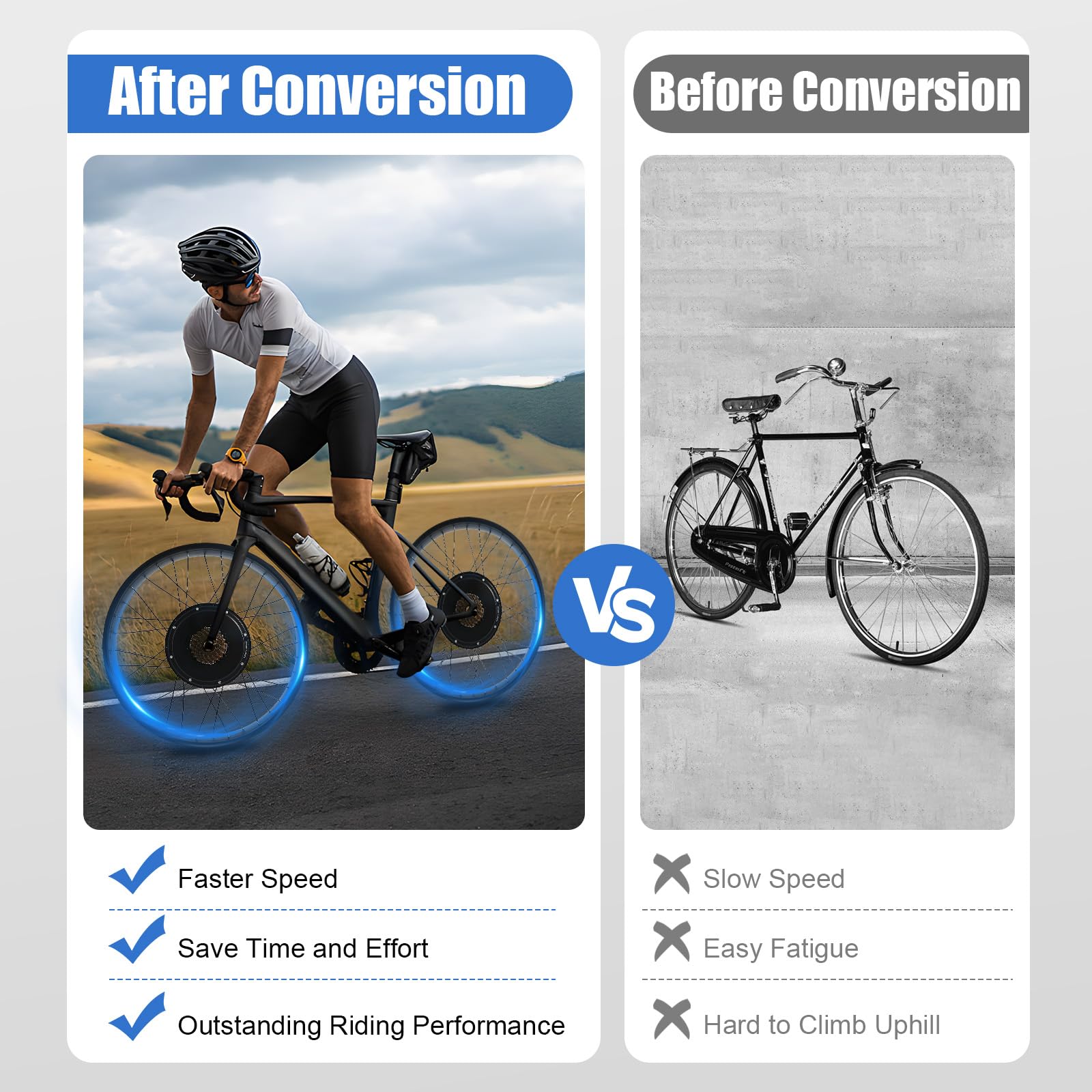 Juego de conversión de bicicleta eléctrica de 48 V 1500 W, kit de motor de 26 pulgadas para rueda trasera con pantalla LCD y controlador de 35 A, adecuado para vehículo de nieve y bicicleta
