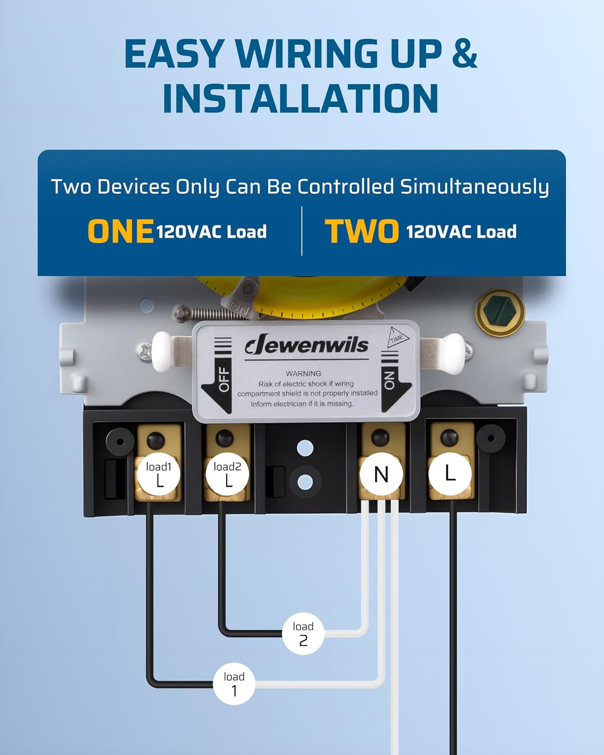 Wiring diagram for DEWENWILS PTM01 timer showing connections for one or two 120VAC loads