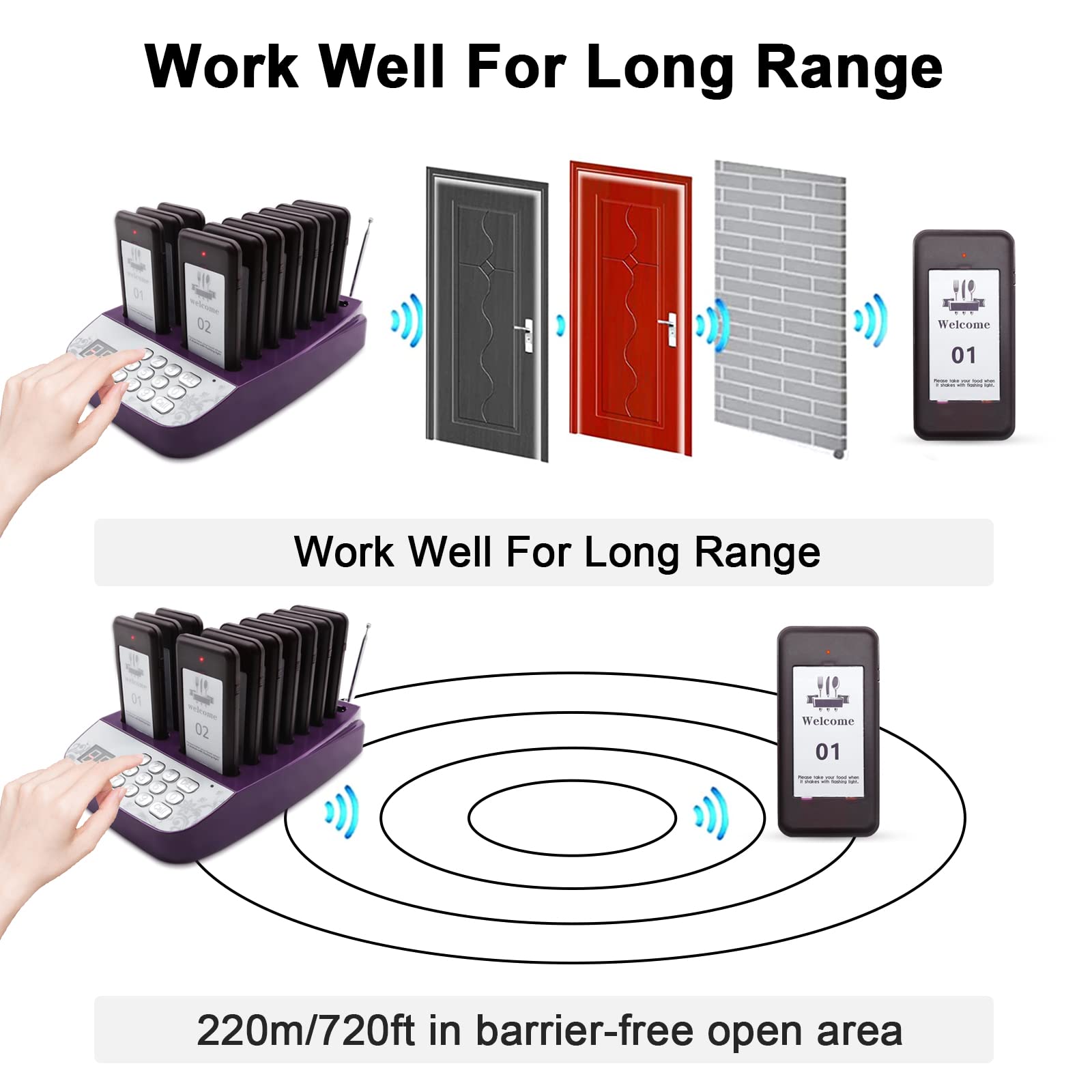 Daytech Sistema di cercapersone per ristorante, allarme di distanza sociale, sistema di chiamata wireless, 10 cercapersone + 1 tastiera per camion di cibo, chiesa, clinica, asilo nido, segnale