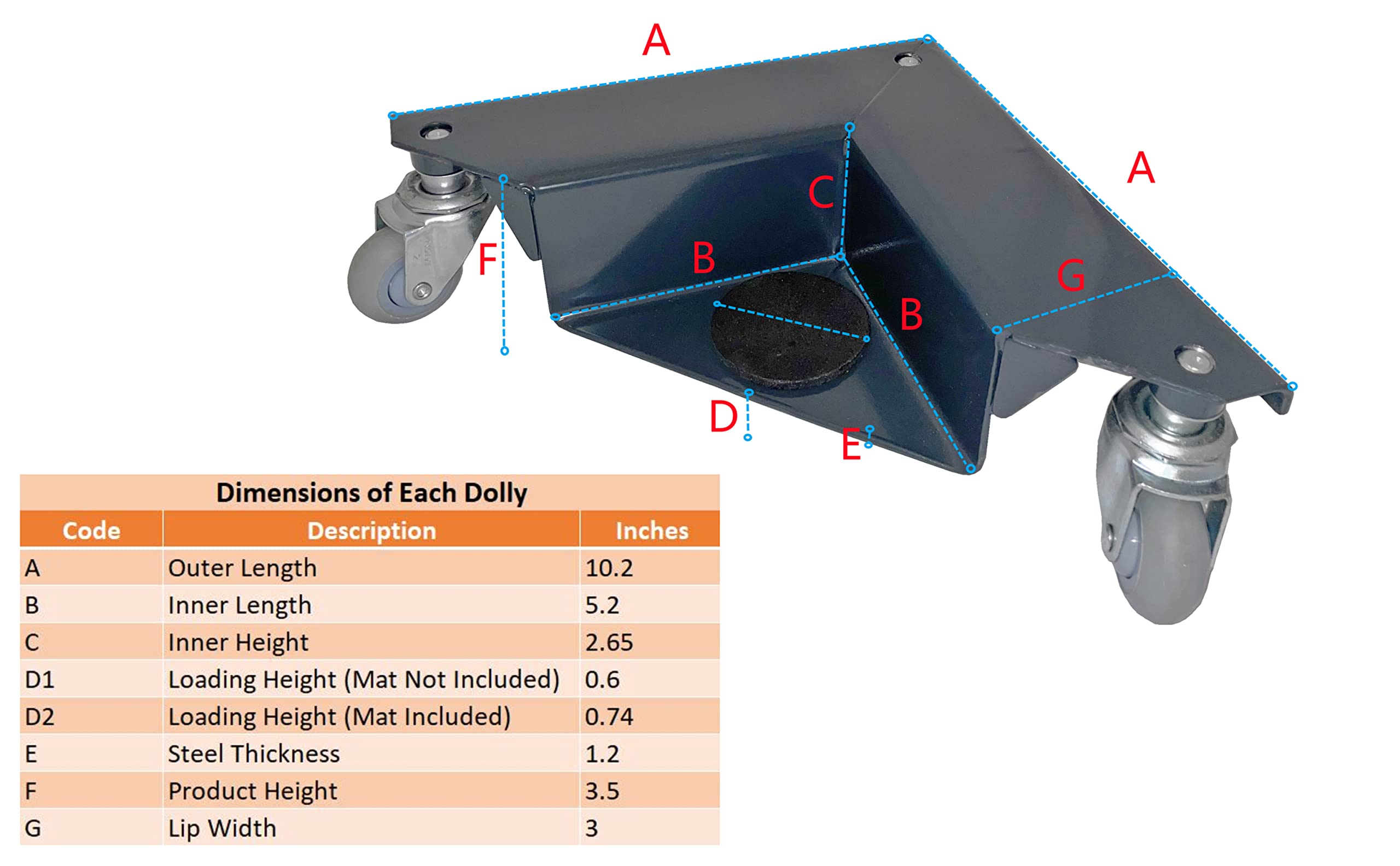 Buy Pake Handling Tools Low Profile Desk Corner Mover Dolly
