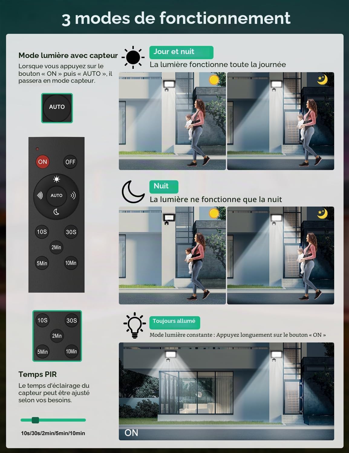 Tailcas 100W Projecteur LED avec détecteur de mouvement, IP66