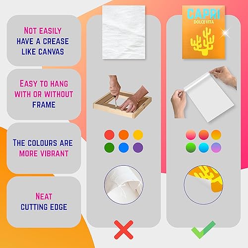 Vista 3 de 97 Decor Decoración de Habitación Estética Preppy - Arte de Pared Preppy, Pósteres Preppy Decoración Maximalista, Imágenes Preppy Impresiones