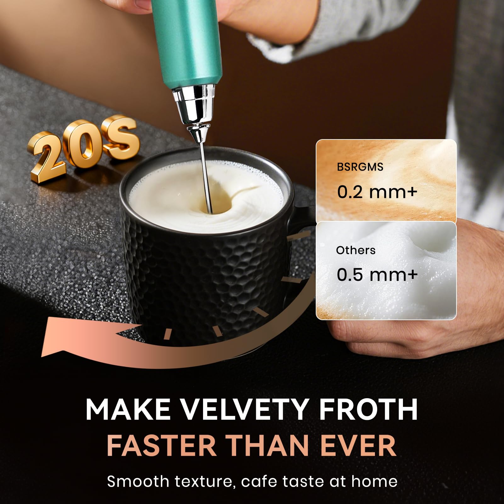 BSRGMS Milk Frother Handheld for Coffee, Electric Whisk 3 Sp -2