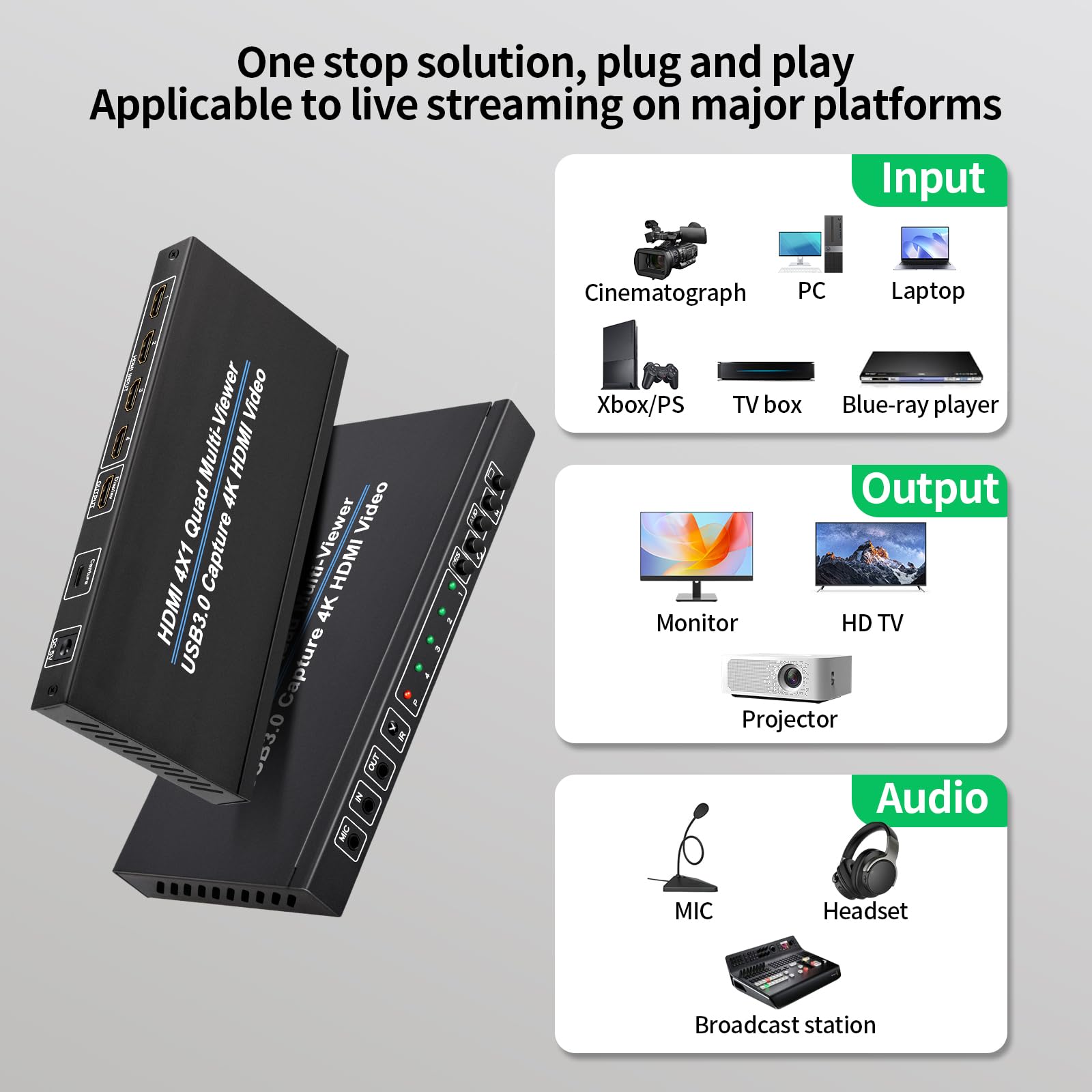 ACHAVE HDMI 4x1 Quad Multi-Viewer con acquisizione USB 3.0, convertitore video 4K, 10 modalità di visualizzazione, compatibile con live streaming, nero metallizzato