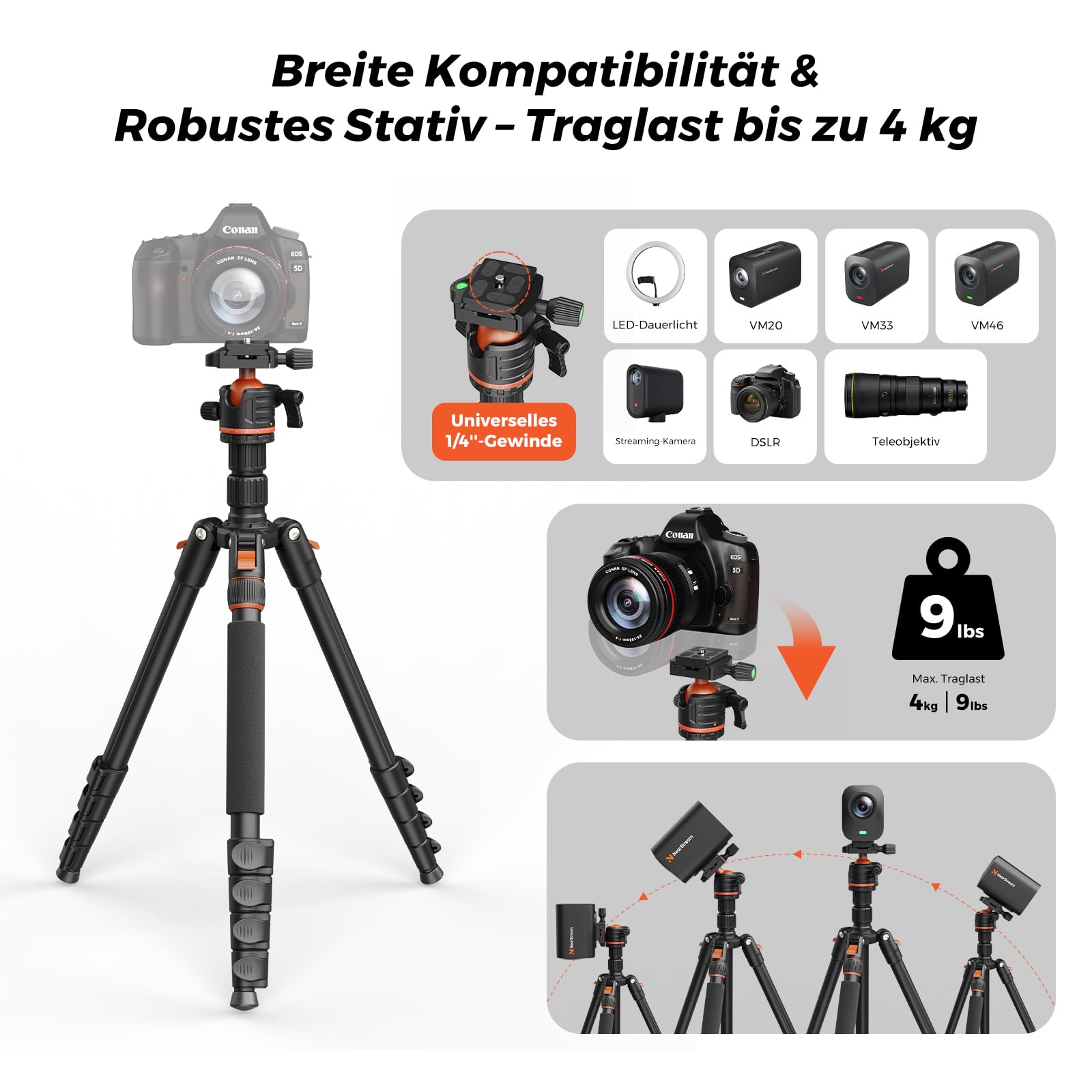 NearStream VM33 3er-Pack Multi-Kamera-Live-Streaming-Set, 3 drahtlose Streaming-Kameras mit Stativ, Superklemmen und Tablet-Halterung für Kirchen, Sportveranstaltungen, Podcasts, Interviews und Events