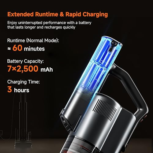 Miniatura 7 de uwant V500 - Aspiradora inalámbrica con sistema de vacío automático y desecho de polvo automático, filtración HEPA de 7 capas, cepillo antienredos,