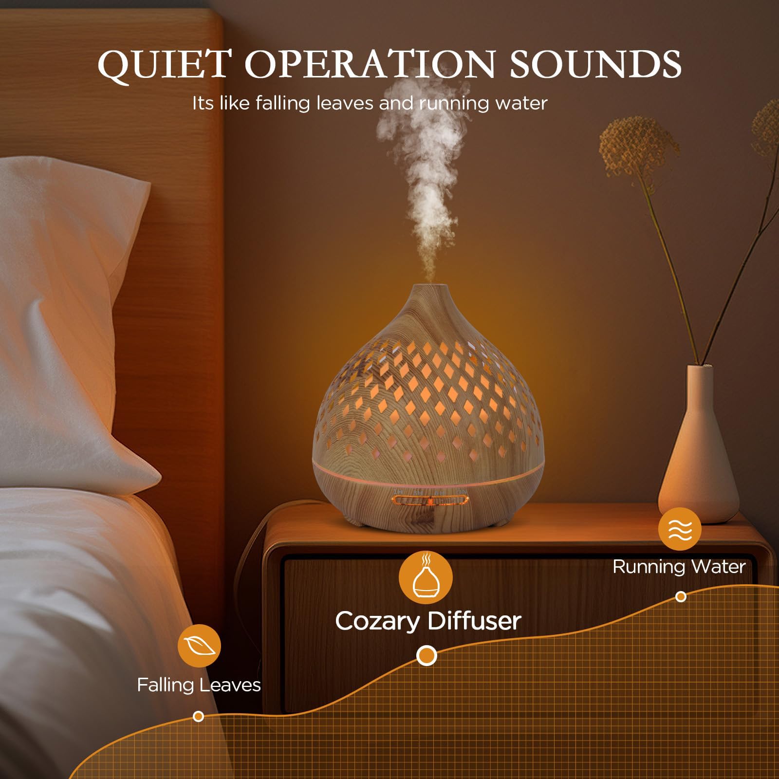 Cozary Diffuseur d'Huile Essentielle, 400ml Ultrasonique Diffuseur Huiles Essentielles Electrique avec Télécommande 3 Minuterie, 7 Couleurs LED Humidificateur d'air, Arrêt Automatique