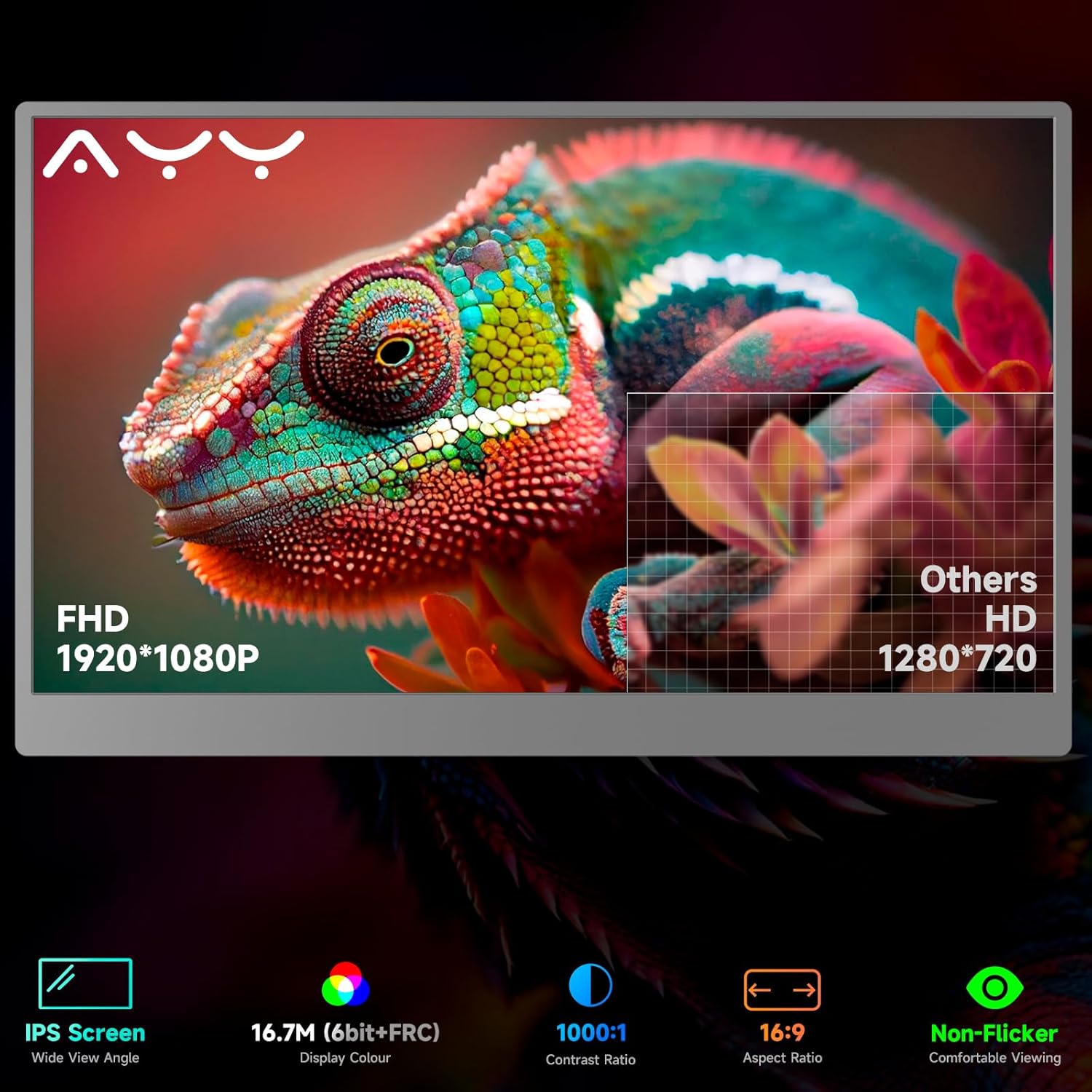 AYY Portable Monitor 15.6inch 1080P FHD, USB-C HDMI Computer Display, HDR IPS Gaming Monitor w/Premium Smart Cover & Screen Protector, Dual Speakers, for Laptop PC MAC Phone PS4 Xbox Switch, Grey