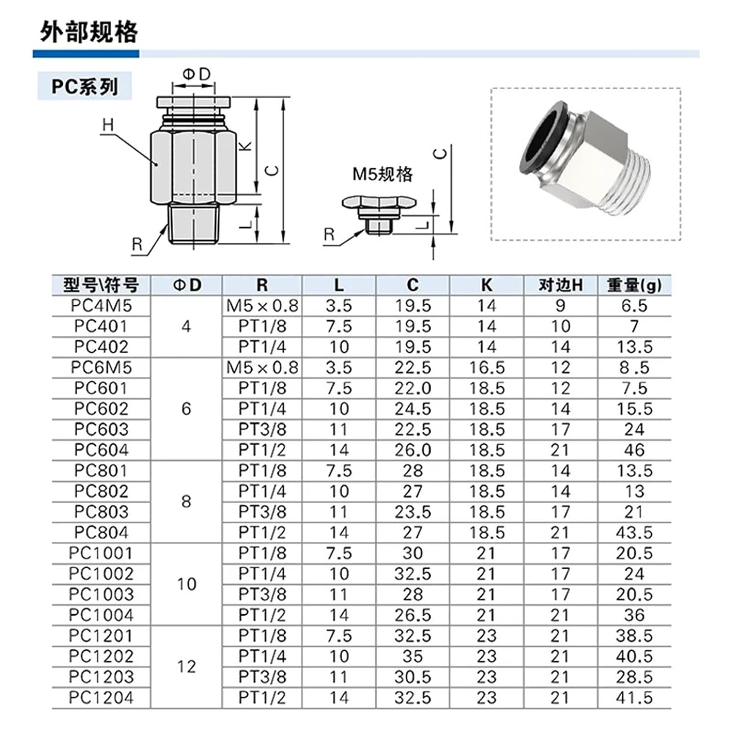 Oil water separator, air compressor, air pump, water filter, air processor, compressed air dryer(AFC2000-PU6x4)