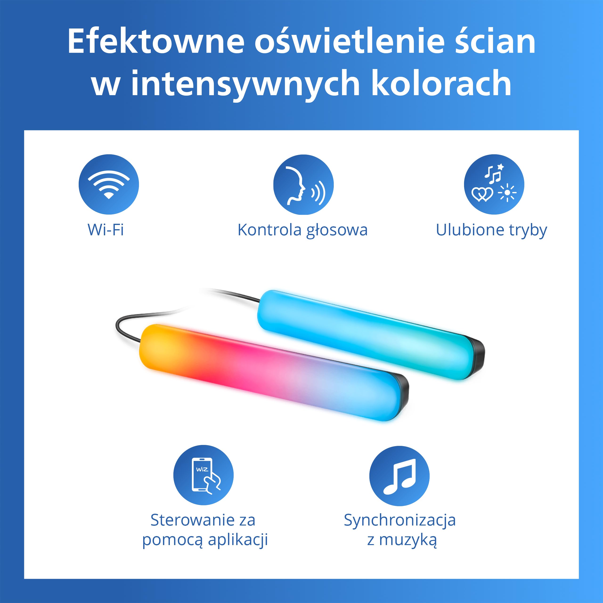 Philips Smart Lighting Gradient, Listwa LED, RGBIC LED, Wielokolorowe Efekty, Synchronizacja z TV i Muzyką, Wciągające Światło, Łatwa Konfiguracja, Connected by WiZ, Alexa, Google Home, Apple Home