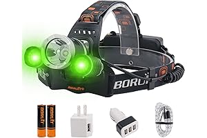 BORUIT RJ-3000 Rechargeable LED Headlamp: The Ultimate Green Light Illumination