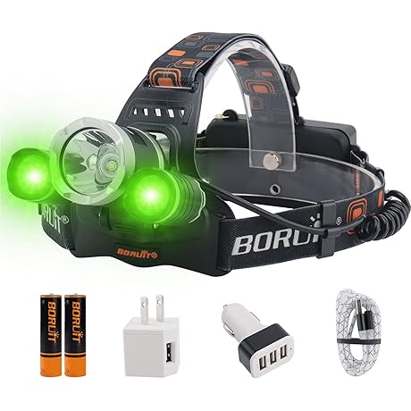 BORUIT RJ-3000 Rechargeable LED Headlamp: The Ultimate Green Light Illumination