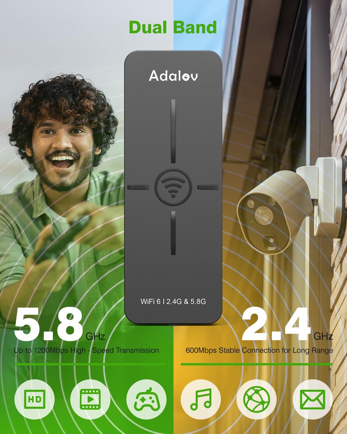AdaLov WiFi 6 Wireless Bridge highlighting dual band 2.4GHz and 5.8GHz capabilities
