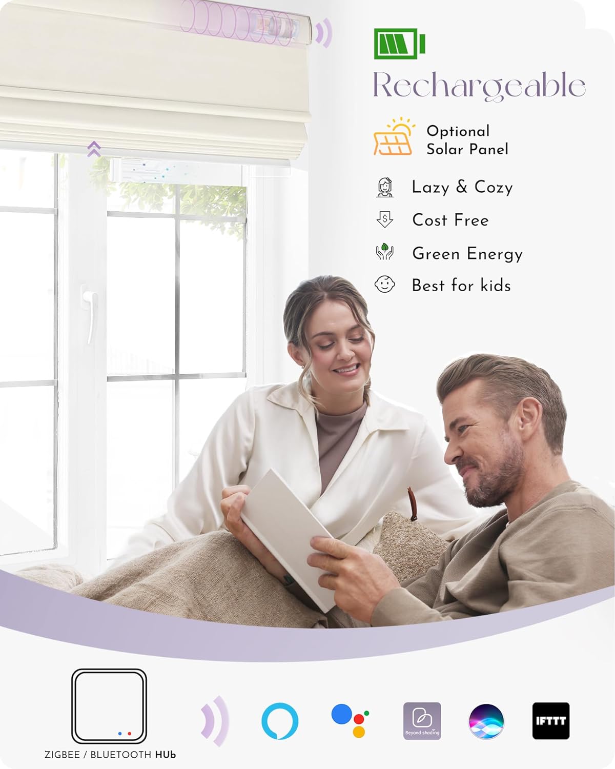 Graywind Smart Roman Shades 100% Blackout Compatible with Alexa Google Rechargeable Motorized Window Blinds Remote Control Room Darkening Plain Fold, Custom Size (Matelasse Beige)