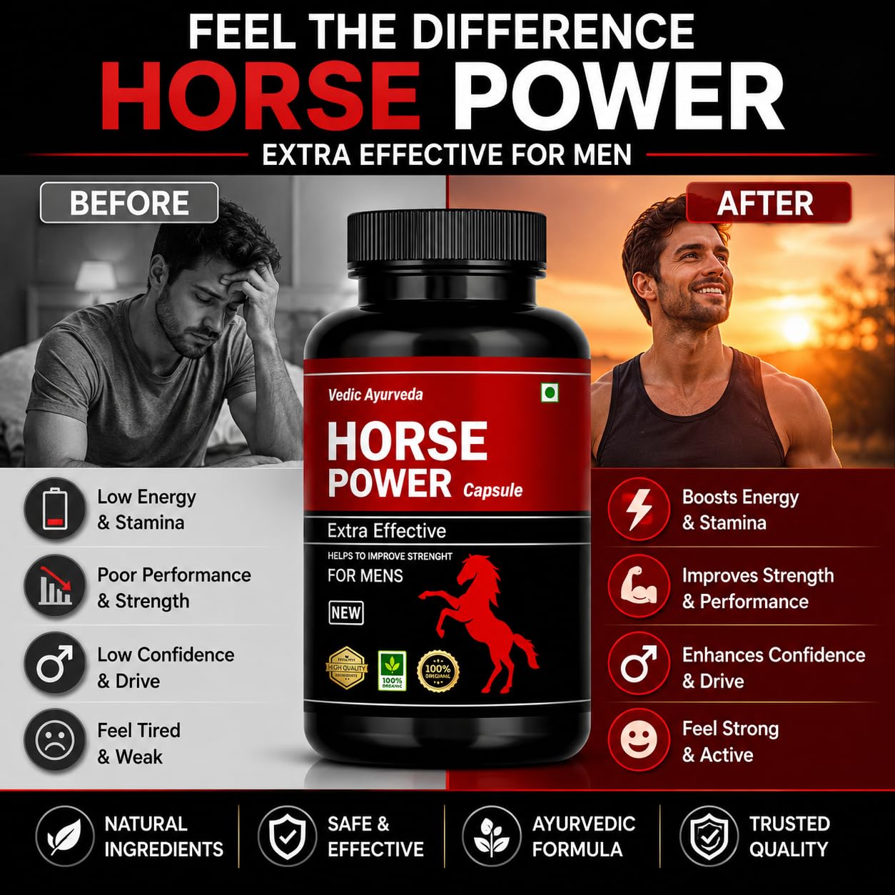 Horse Power Pack Of 3 - may support Stamina Capsules for Men | Improved Formula for Maximum Stamina and Vitality | Boost stamina and Energy Levels — Amazon image 5