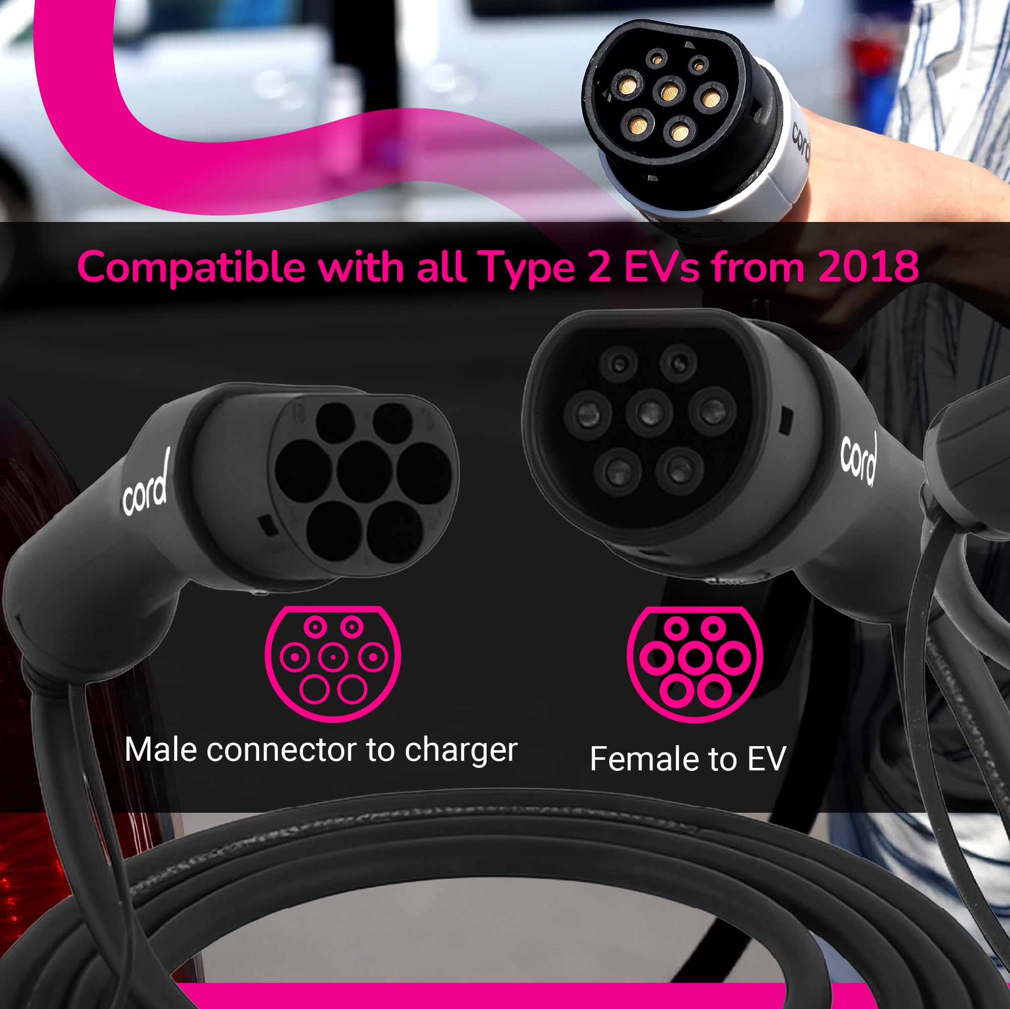 Cord Type 2 to Type 2 EV Charging Cable, 32amp, 7.4kW, 7.5 Metre, Single Phase, Black & White — view 4
