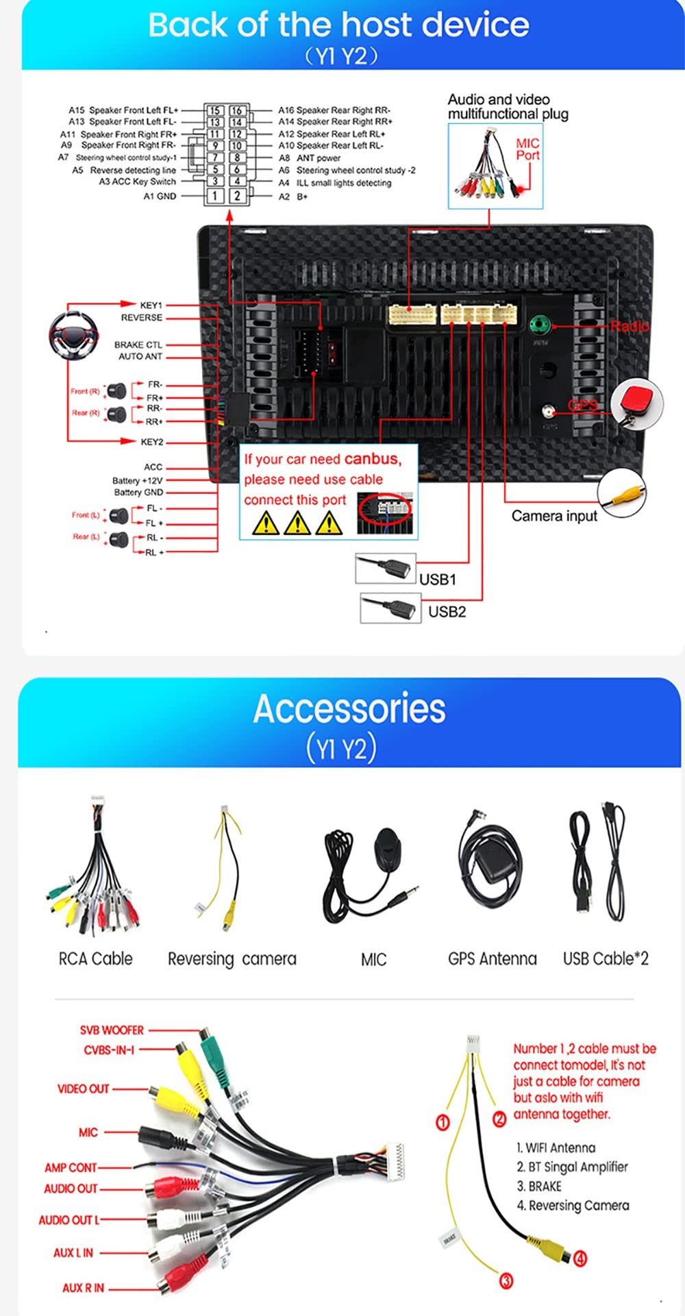 Autoradio Android pour Hyun-dai I10 2007-2013 9'' Écran tactile Multimédia Accessoires de voiture Autoradio à écran tactile avec Bluetooth GPS Support Mirror Link SWC (Couleur : Y1E WIFI 4 c