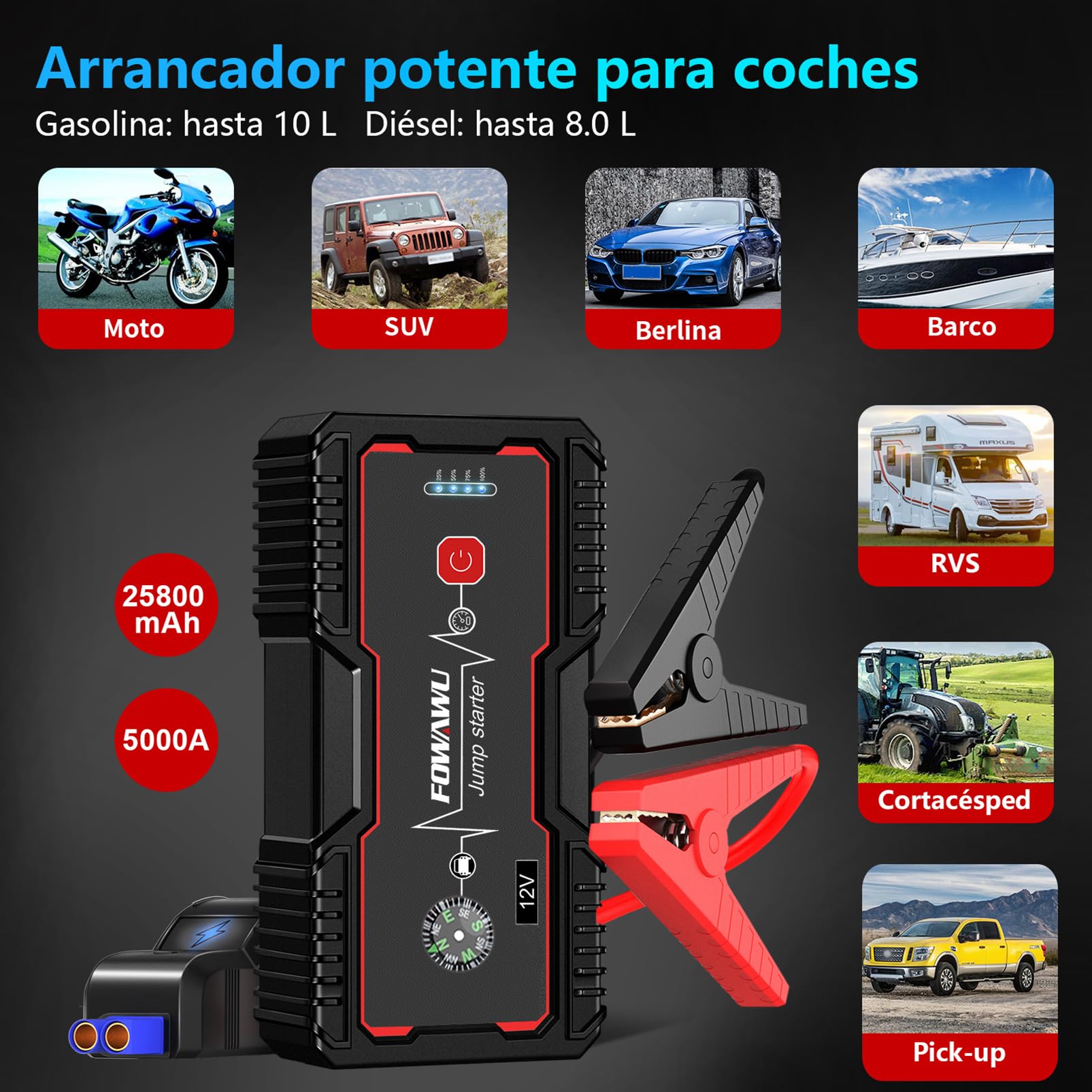 FOWAWU Arrancador de Coches,25800mAh 5000A Arrancador de Baterias de Coche(para 10L de Gasolina o 8.0L de Diésel), con Carga Rápida QC3.0,Linterna LED, DC 12V,Brújula,Garantía de 2 años(Negro)
