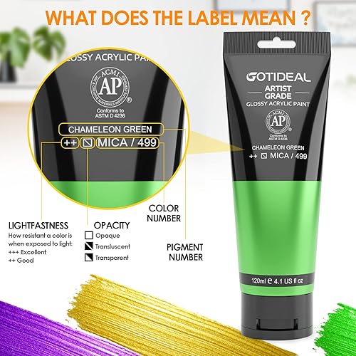 Miniatura 2 de GOTIDEAL - Juego de pinturas acrílicas iridiscentes, tubos de 4.1 oz (120 ml) verde camaleón, no tóxicas, no se decoloran ricos pigmentos para