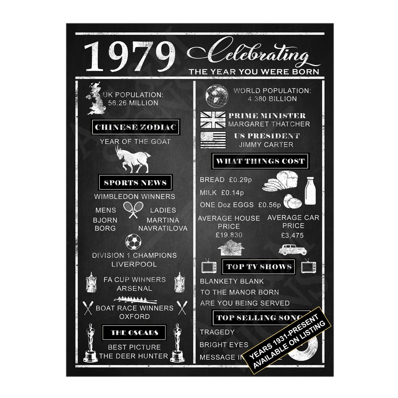 Metal Tin Sign Plaque Year You Were Born, 10x8 inches, Year 1979 — image 1