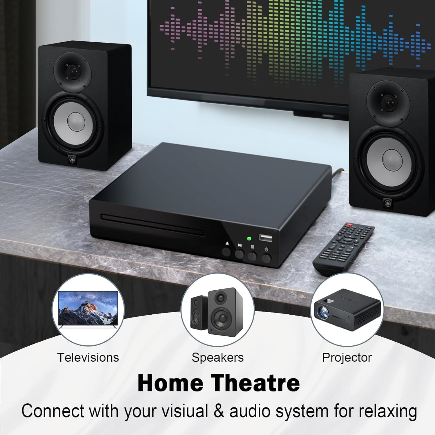 Reproductor de DVD compacto con conexión HDMI, reproductor de DVD Full HD 1080P para TV compatible con NTSC/PAL, conexión USB integrada, reproductor de DVD sin regiones Compatible con Smart TV/Sound