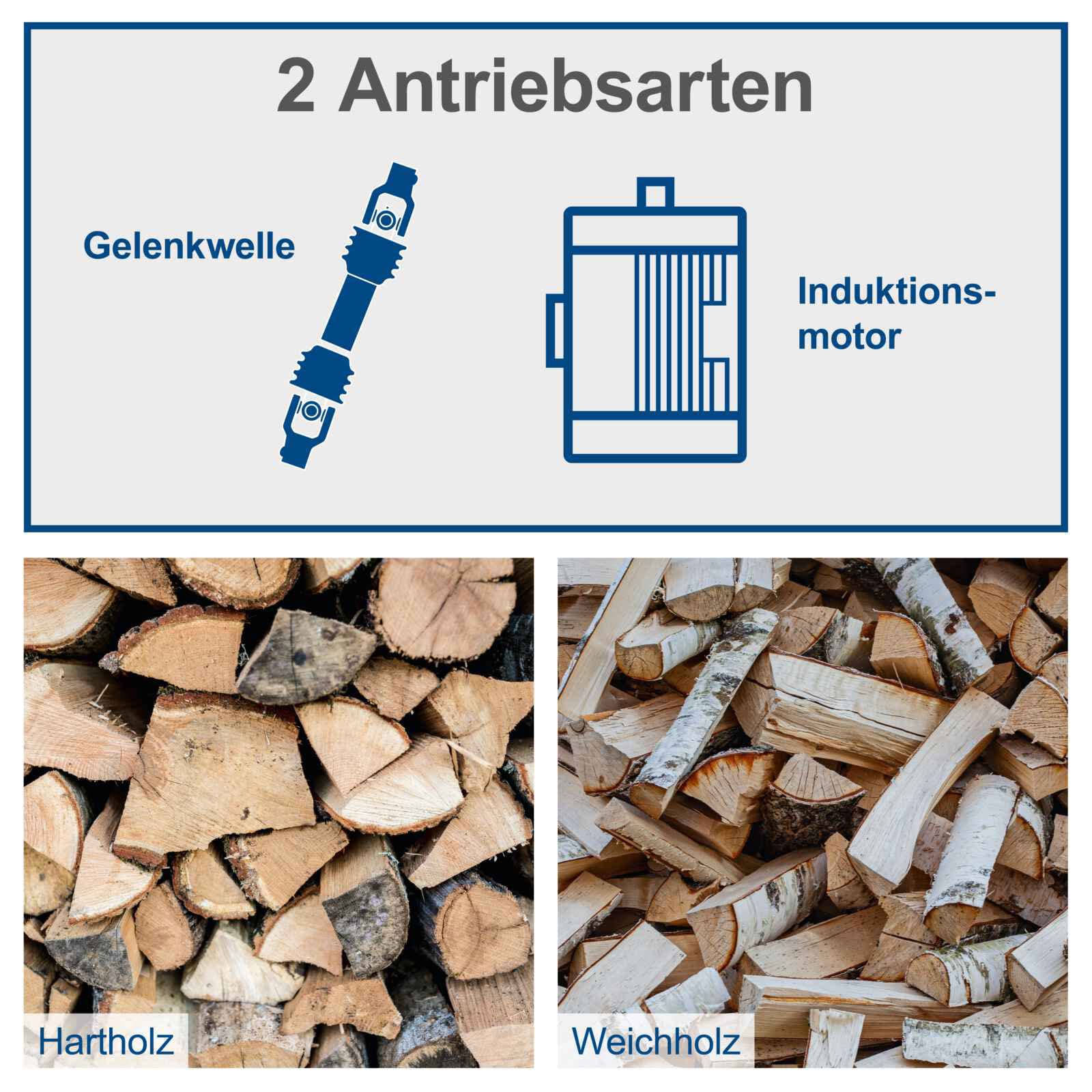 Scheppach Holzspalter HL3000GM Meterholzspalter Hydraulikspalter mit Zapfwellenantrieb & Motorantrieb | 30t Spaltkraft | 400V Anschluss | 5500W Leistung | Spaltgutgröße 560-1100mm | Spalt-Ø 100-400mm
