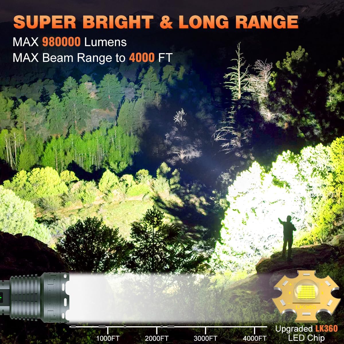 Alifa Rechargeable LED Flashlights 980000 High Lumens, Super Bright Tactical Flashlights Rechargeable, 5 Modes Brightest Powerful Waterproof Flashlight with Zoomable for Emergencies Camping