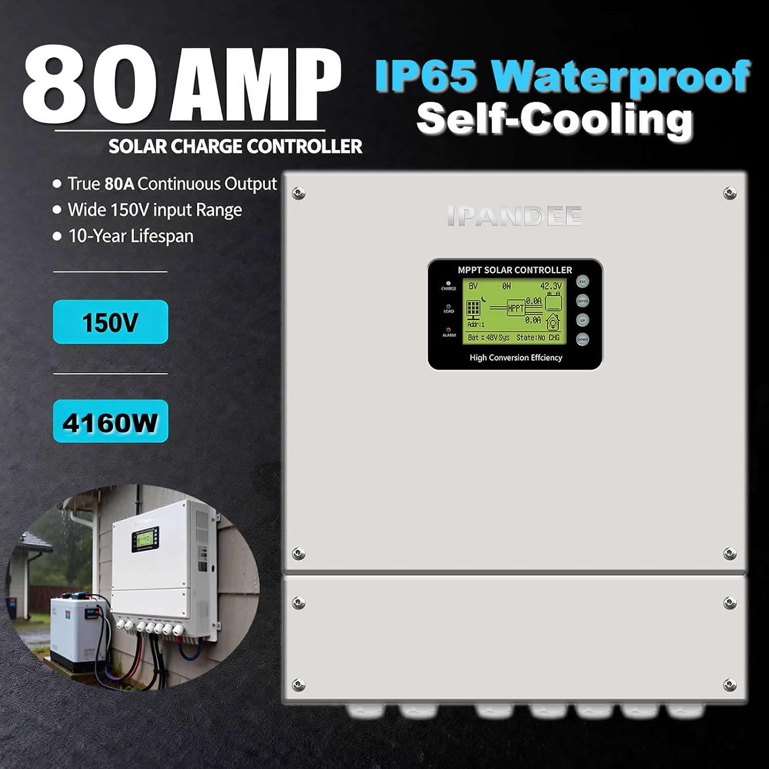 ipandee 80A MPPT Solar Charge Controller highlighting 80A, IP65 Waterproof, Self-Cooling, 150V input, and 4160W capacity.