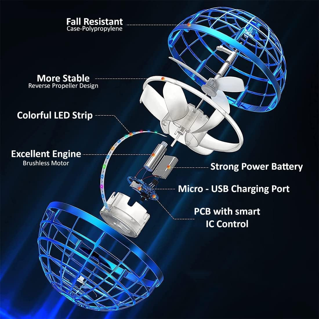 NestPlay USB Rechargeable Built-in RGB Lights 360 Rotating Magic Controller Flying Ball Boomerang Magic Balls Flying Spinner Fidget Toys (Multicolor) - Image 3 thumbnail