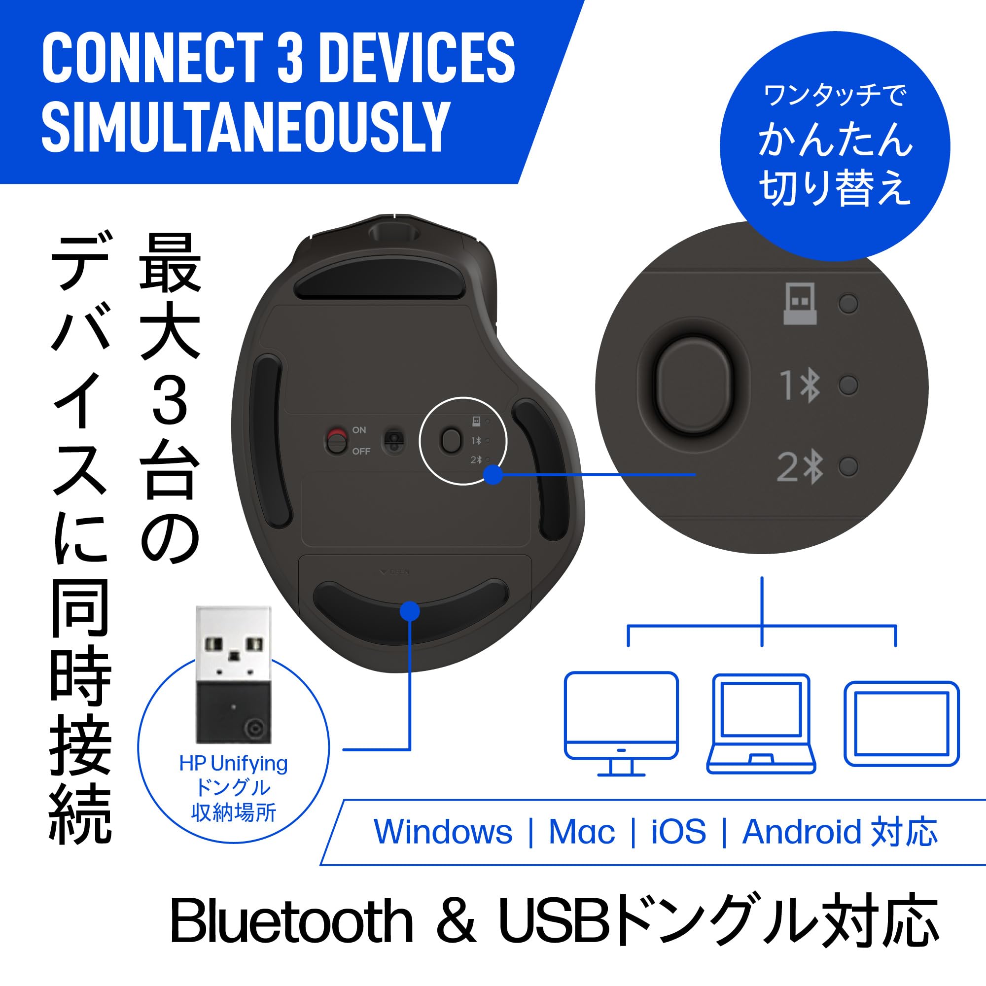 Amazon.co.jp: HP 超高速スクロール ワイヤレス マウス HP 780M