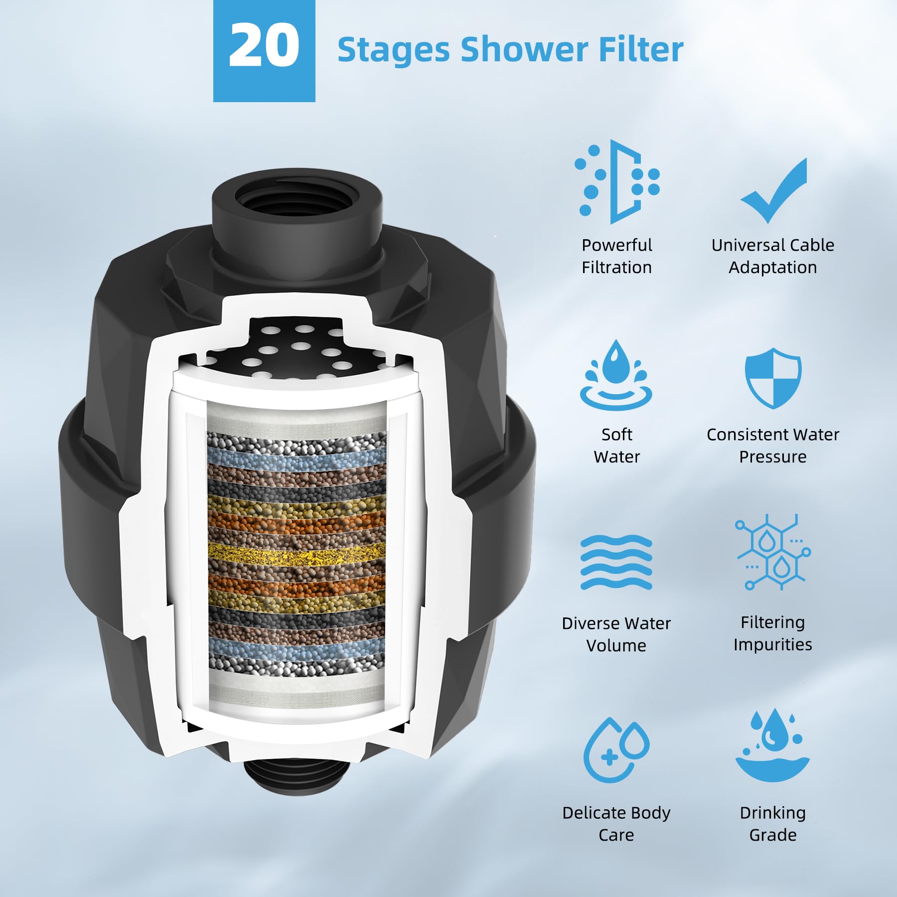 Hibbent Cabezal de ducha de metal filtrado por lluvia, cabezal de ducha de alta presión de 12 pulgadas con brazo de extensión de ducha de 16 pulgadas, filtro de ducha de 20 etapas, extensor de brazo