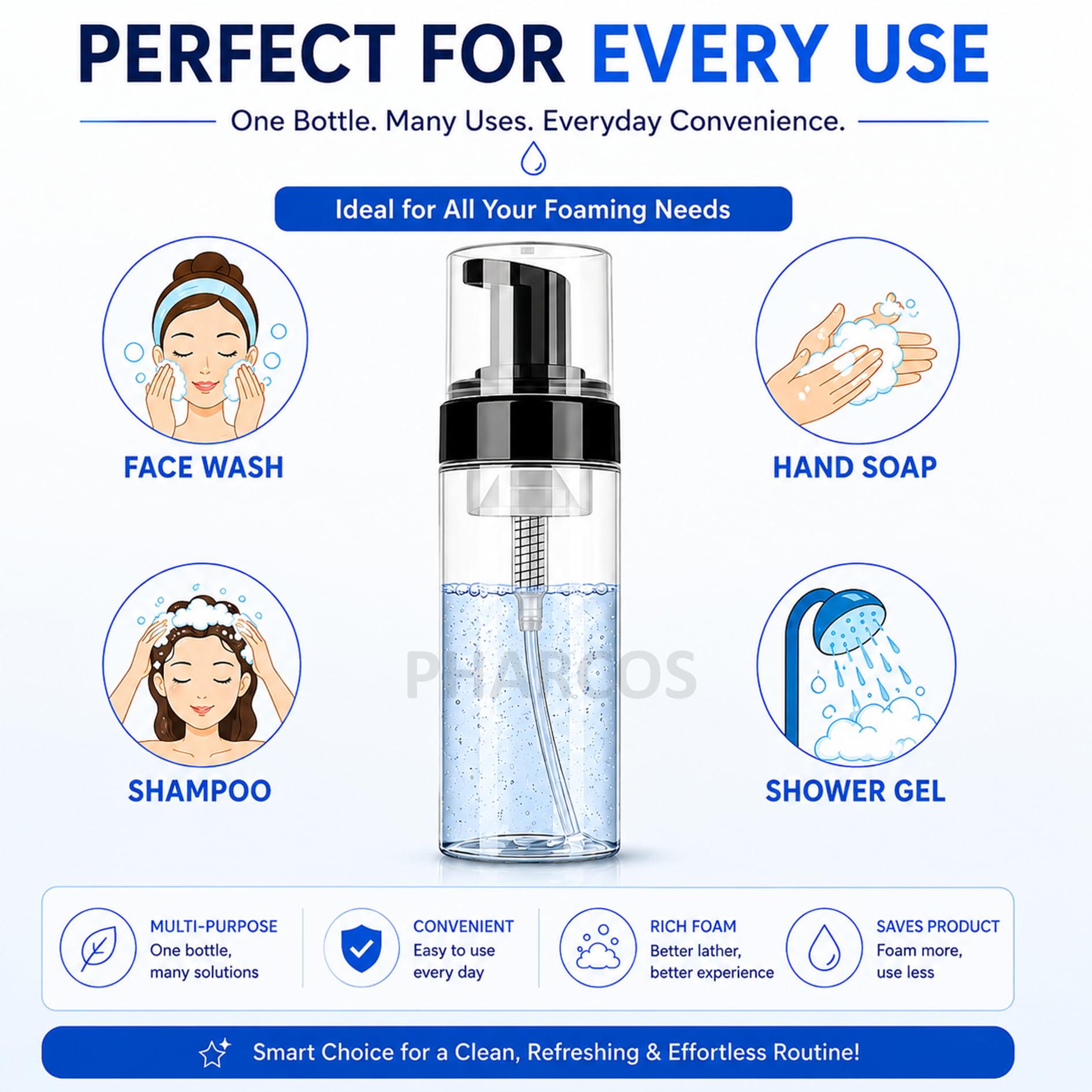 Pharcos Foaming Dispenser Bottle, Refillable Empty Pump Container for Liquid Soap, Face Wash, Shower Gel, Shampoo | BPA & Leak Free, Travel-Friendly - 100 ml (Amber & Black, Pack of 1) 4