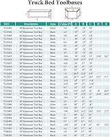 Vista 7 de 48"(L) x 19.5"(W) x 17.5"(H) Caja de herramientas para cama de camión, Caja de herramientas para cama de camión, Caja de herramientas de aluminio
