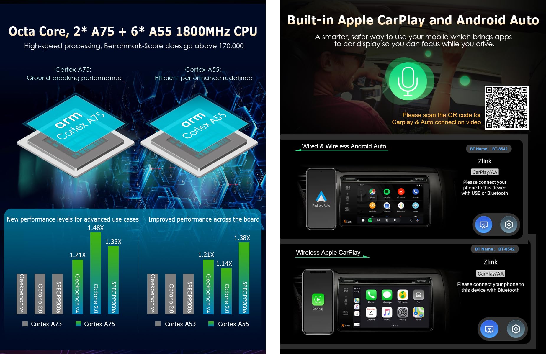 8 Core 4GB 64GB Android 14 Autoradio per Mercedes Benz Classe S W220 Classe CL W215 GPS Navigatore Carplay Android Auto DSP Bluetooth 5.0 A2DP Radio WiFi DAB+IPS Schermo tattile Canbus