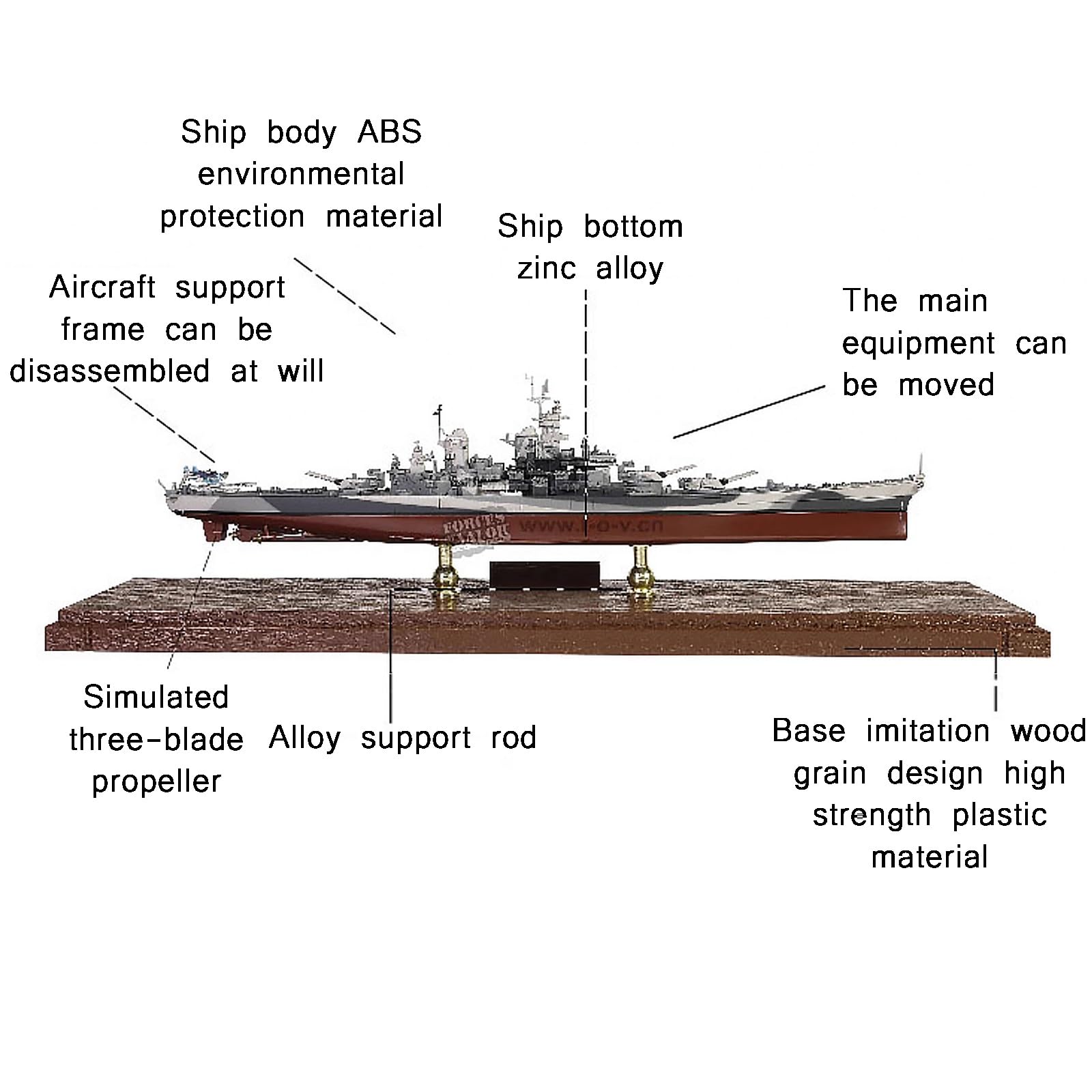 1:700 USS Missouri Schlachtschiffmodell, statisch fertiges Simulationskriegsschiff aus Legierung, klebstofffreie Farbtrennung, fertiges Geschenk, Ornamente, Sammlungsgeschenke for Enthusiasten