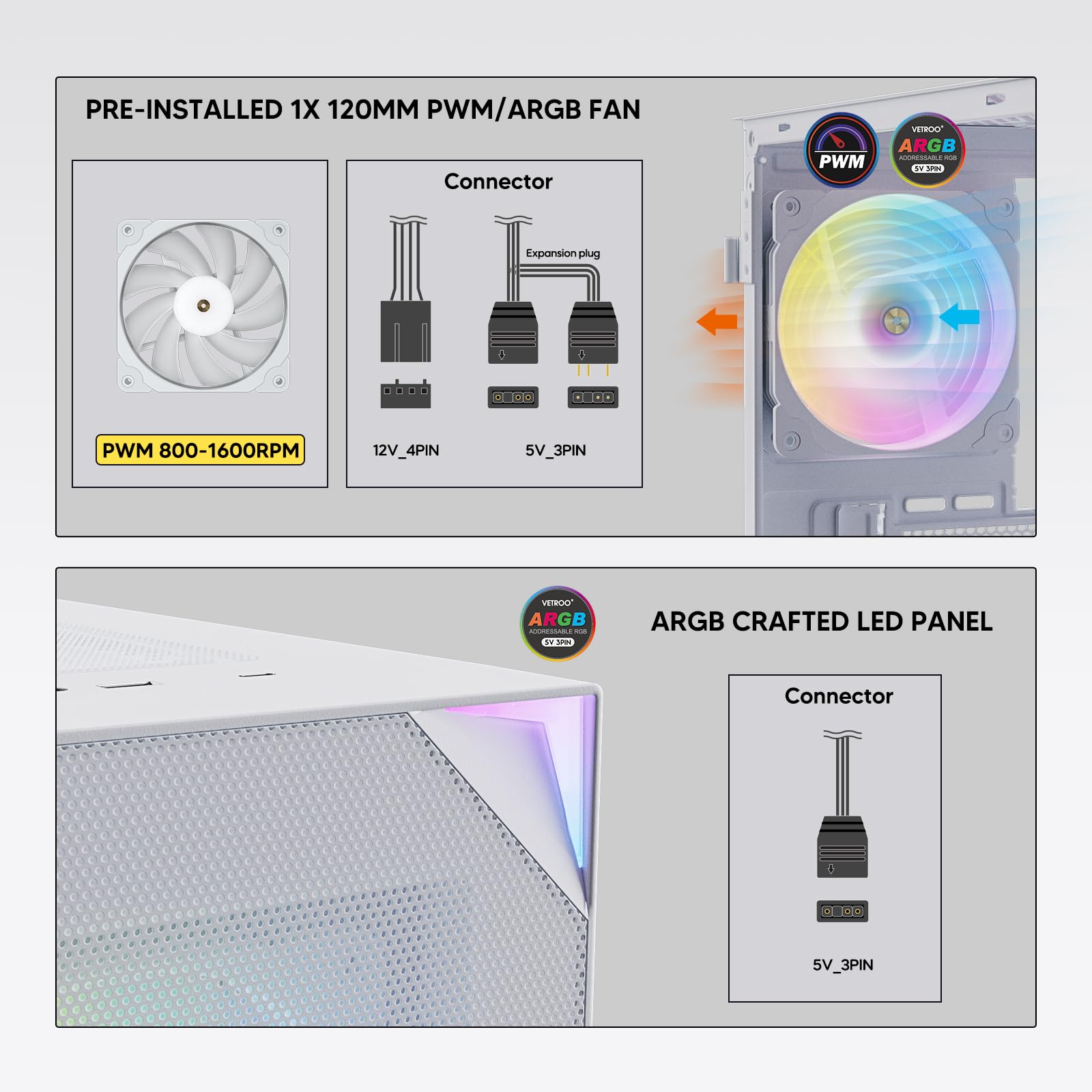 AL800 Mid Tower ATX - Carcasa de computadora para PC, diseño de apertura de puerta, tira LED ajustable, ventilador ARGB y PWM FDB preinstalado en la parte trasera, soporte para GPU serie 50 8