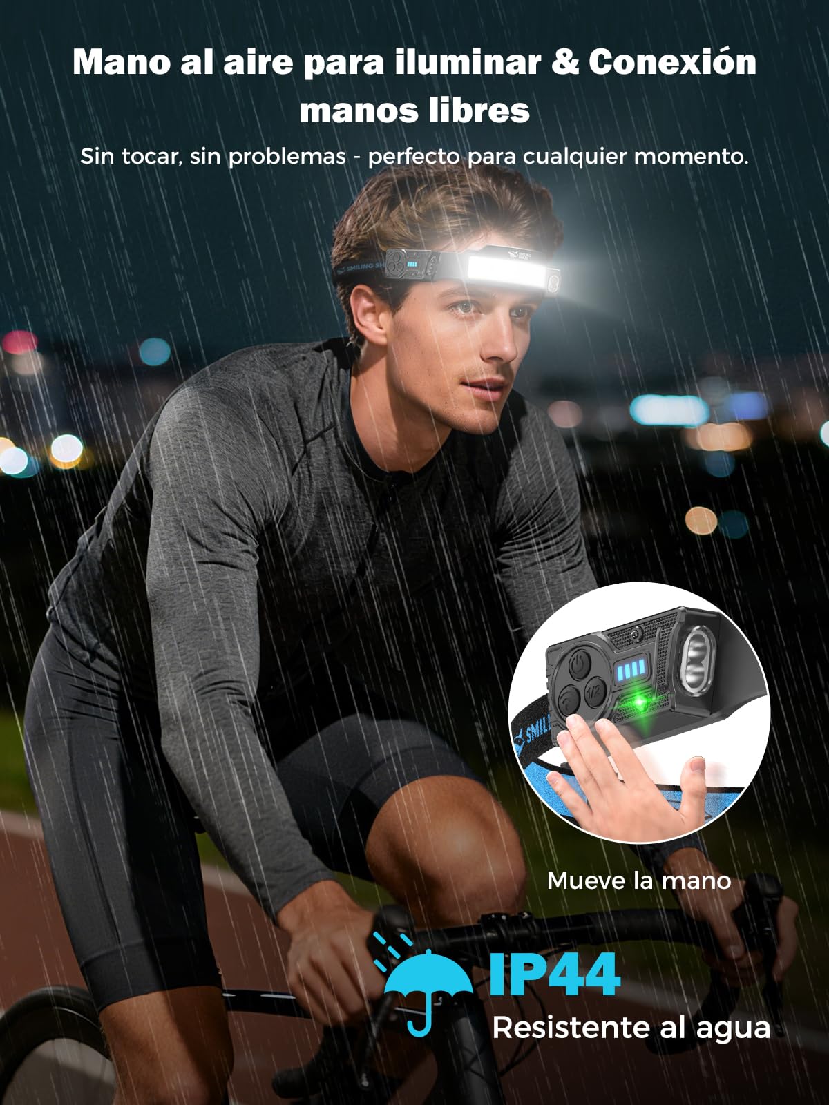 Smiling Shark Linterna Frontal, 2 Piezas Brillante Linternas Cabeza LED Recargable con 4 Haz Ancho & Foco Ajustable Sensor de Movimiento 5 Modos 2400 mAh Lámpara Cabeza para Ciclismo Pesca Camping
