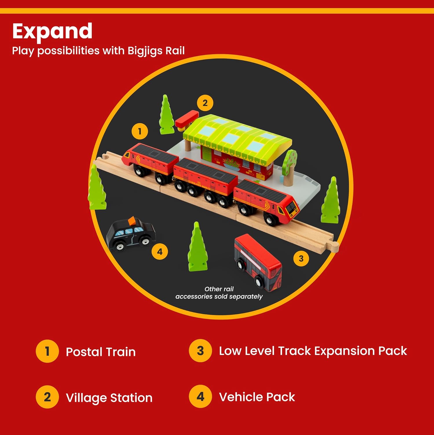 Bigjigs Rail Red Postal Train - Wooden Trains for Kids, Train Toy Accessories, Toddler Railway Sets, 3 Carriages & 2 Track Pieces, Magnetic Couplings, 3+ Year Old