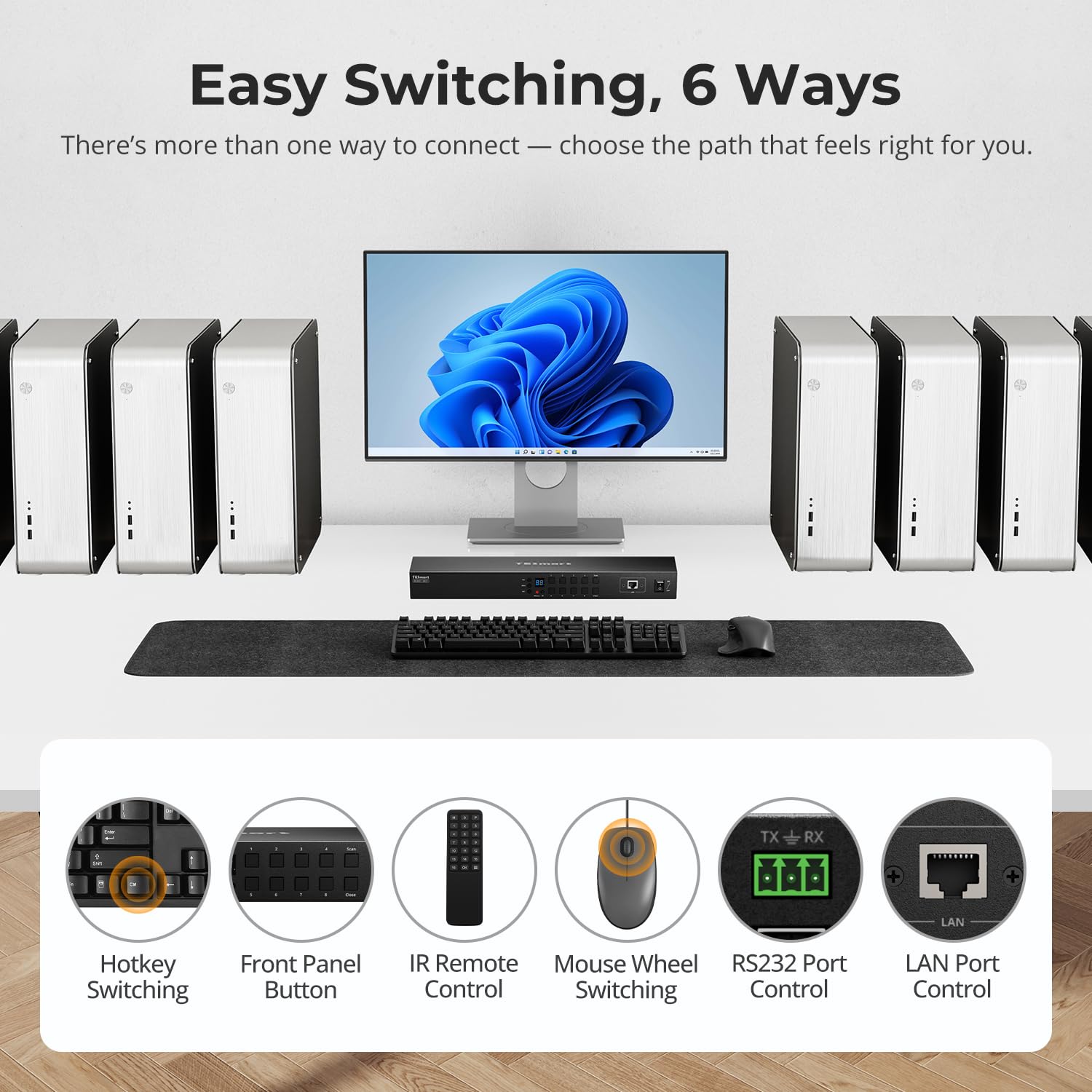 TESmart Conmutador KVM HDMI de 8 puertos, 8x1 4K@30Hz 60Hz KVM Switch, Emulador EDID, RS232,Escaneo Automático, Teclas de Acceso Rápido, Botones, IR,Pantalla LCD,Seguridad Interna Sin Red,8 PC Cable