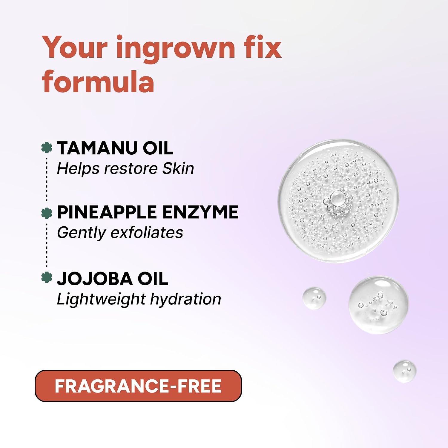 Fix My Ingrowns