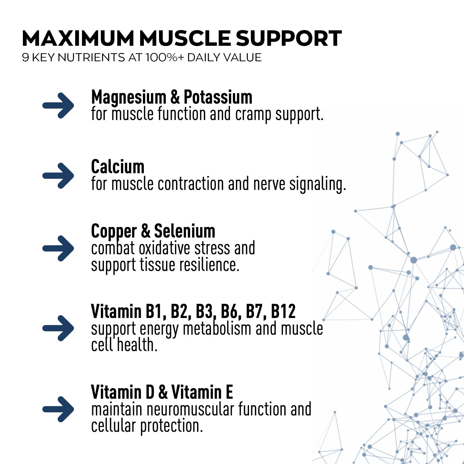 Granions Advanced Natural Muscle Relaxer Pills - 1,346mg Quinine, Magnesium, Potassium, B Vitamins, Chamomile, CoQ10 - Muscle Comfort Support, Immediate Relaxation and Comfort - 120 Tablet, 30 Serving — Amazon image 4