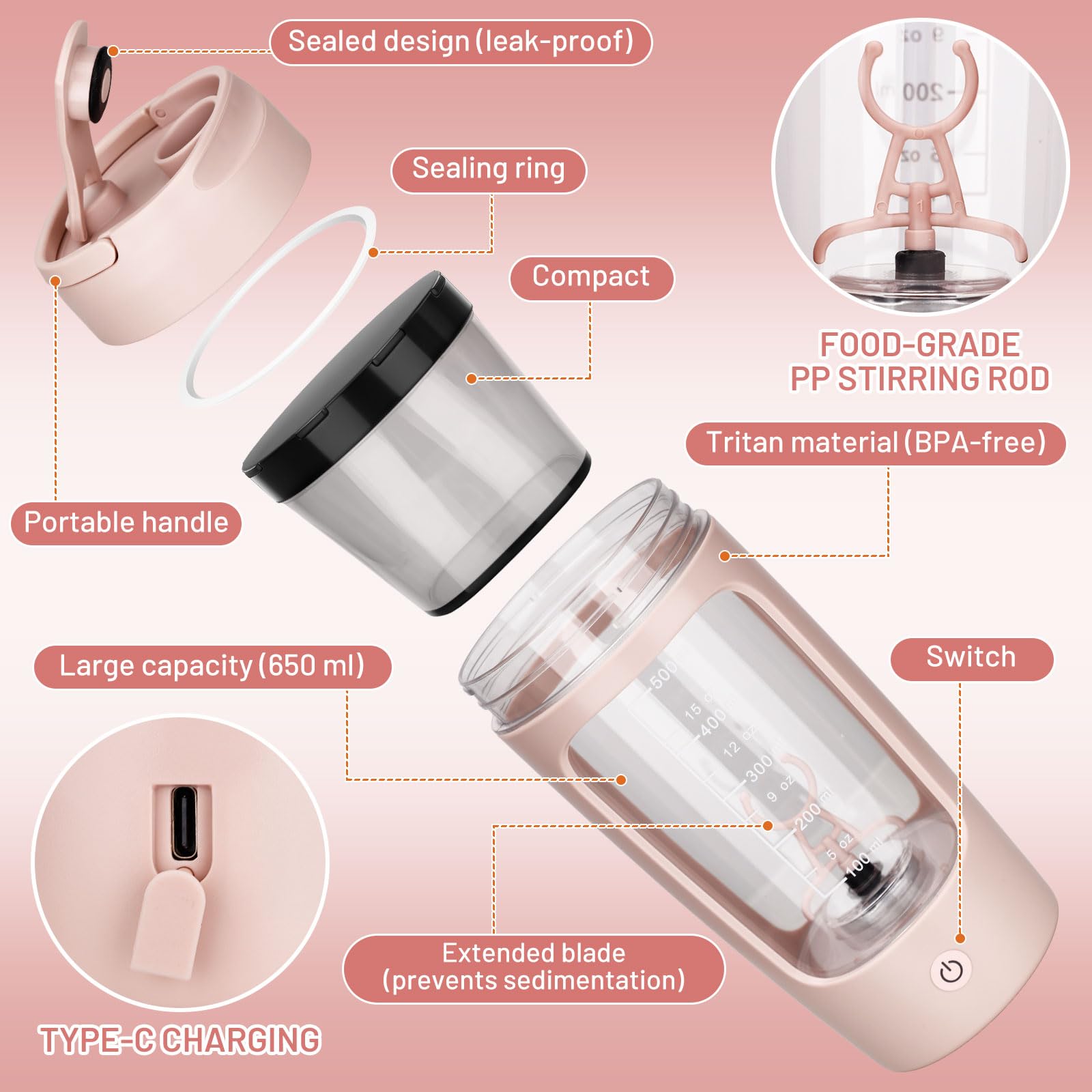 Shaker elettrico 650ML,Frullatore di proteine automatico con Portapolvere e Spazzola,Ricaricabile USB-C,Bottiglia per shaker per proteine per Frullati Proteici e Frappè Cremosi,BPA Free,Rosa